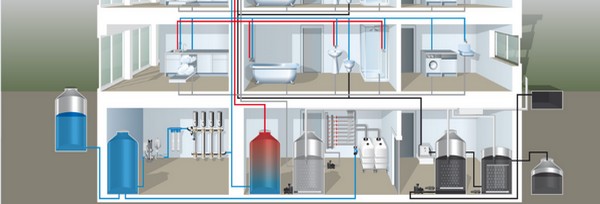 Traitement complet :: Traitement de l'eau et de l'air :: Aquanetto